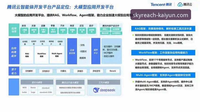 开云官方正版 开云体育平台全面解析:从官方正版入口到沉浸式体验的创新之路